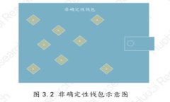 揭秘Tokenim 2.0：去中心化生